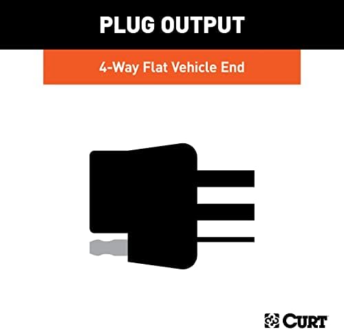 Custom Wiring, 4-Way Flat, Compatible with Select Frontier, Quest, Villager