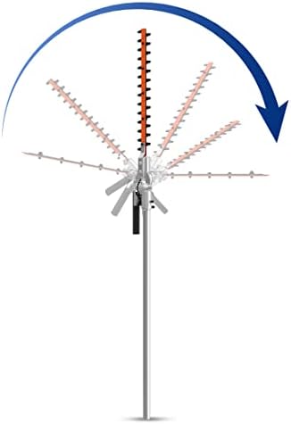 SUNSEEKER 16" Hedge Trimmer Attachment Universal, Dual Action Articulating,Heavy Duty Steel Material, 12 Angle Positon