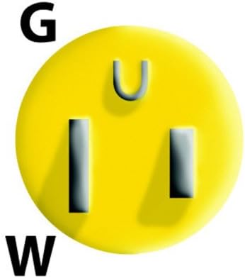 ParkPower 15A, 20A, 30A & 50A Power Inlets