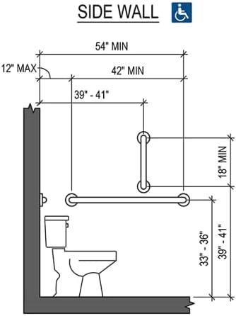 Grab Bars, ADA Grab Bar Bundle, Brushed Stainless, Pack of 3, 18/36/42 in | ADA Compliance, 1.5 in Diameter, Toilet and Shower Grab Bars