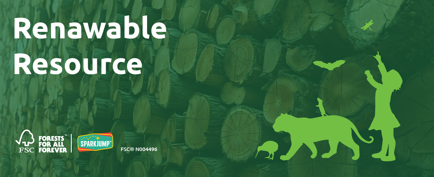 Renewable Resource