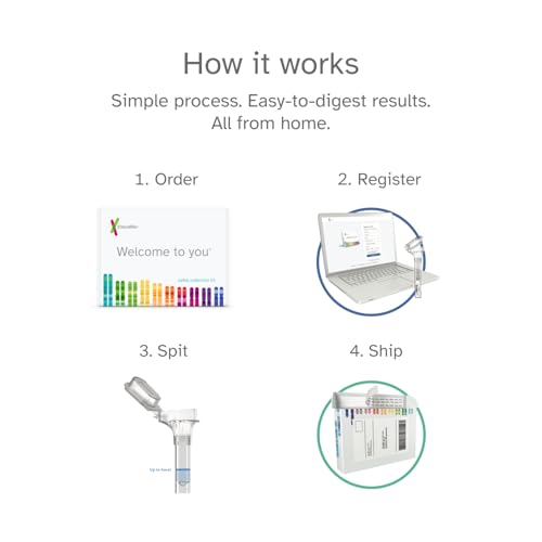 23andMe Ancestry Service - DNA Test Kit, Personalized Genetic Legacy, 4, 500+ Geographic Regions, Ancestry Test, Family Tree, DNA Relative Finder