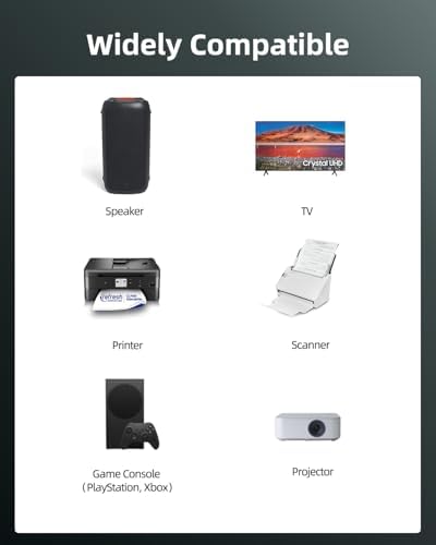 Superer Charger Power Cord Fit for JBL Partybox 110 310 320 120 710 720 100 300 520 1000, ONN Party Speaker