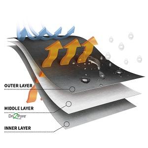 Product Fabric