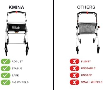 KMINA Narrow Walker for Small Spaces, Foldable Walker with Tray and Basket, 4 Wheels and Brakes, Lightweight Indoor Rollator for Seniors, Black, PRO Model