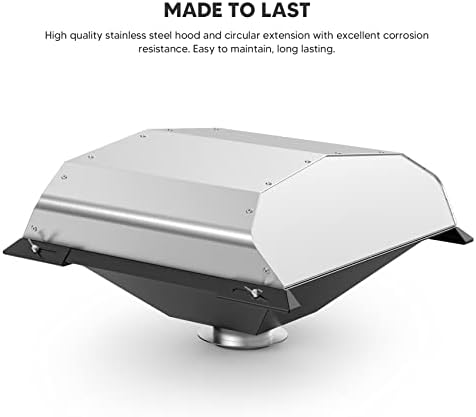 Stanbroil Pellet Grill Pizza Oven Attachment for Traeger, Pit Boss & More