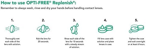 OPTI-FREE Replenish Multi-Purpose Contact Lens Solution, 10 Fl Oz, 2 Pack