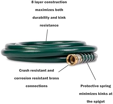 Gilmour 864751-1001 75ft Heavy Duty Flexogen Garden Hose, 5/8" Diameter | Heavy Duty Build, 500 PSI, Kink-Resistant Layers, Brass Fittings, All-Weather Durability, Made in USA