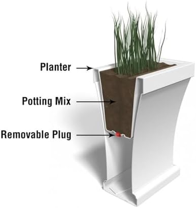 Mayne Bordeaux 40in Rectangular Trough Planter, Black | All season, Indoor/Outdoor, Double-wall design, Fade resistant, 15-year warranty