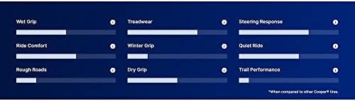 Cooper Cobra Radial P235/70R15 Tire - with White Lettering - All Season - Performance