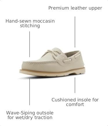 Sperry Men's Leeward 2-Eye Leather Boat Shoe