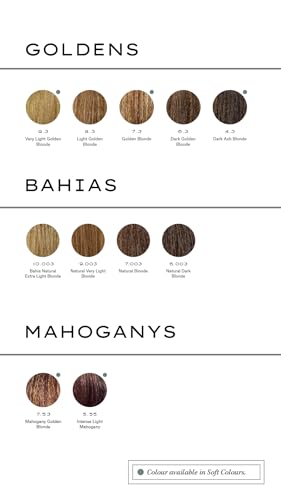 REF Root Concealer - Dark Blonde / 4.23 oz