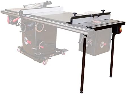 SawStop RT-TGP Assembly: TGP2 27" In-Line Router Table