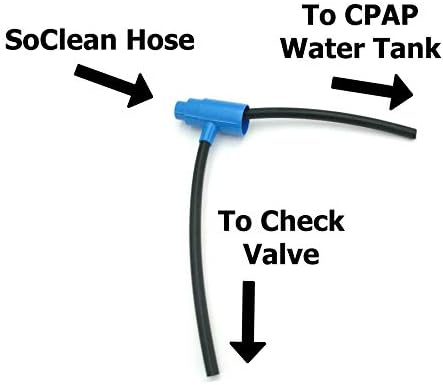 CPAP Machine Sanitizer Adapter fits SoClean Machines | Connect Your CPAP Machine to Your Cleaner (Works with 15mm or 22mm Tubing Systems)