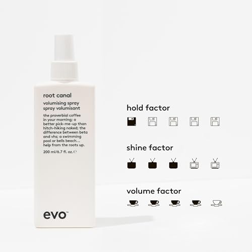 EVO Root Canal Volumizing Styling Spray for Fine Hair - Adds Body, Texture & Shine