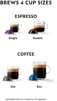 Nespresso Vertuo Coffee & Espresso Maker by De'Longhi