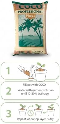 CANNA Coco - 50L Bag