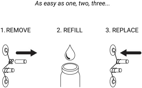 Extra Bottles for Hummingbird | Medicine Bottle Tube | Glass Feeder