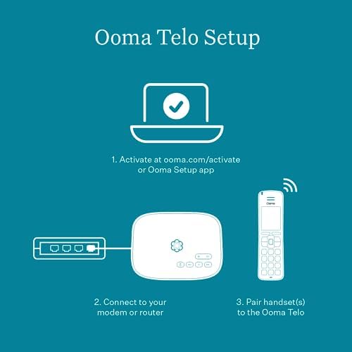 Ooma Telo VoIP Free Internet Home Phone Service. Affordable landline replacement. Unlimited nationwide calling. Call on the go with free mobile app. Low international rates. Can block robocalls, black