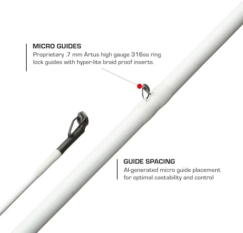Duckett Fishing Micro Magic Pro Casting, Spinning & Crankin' Rods, Durable, Sensitive and Balanced Multi-Modulus Sensi-Touch Blanks