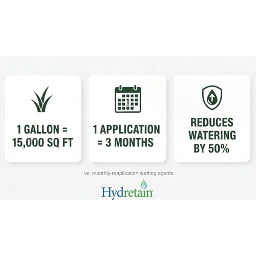 Hydretain Root Zone Moisture Manager — Converts Soil Moisture to Plant-Usable Water for Drought Protection — Reduce Watering 50%, 3-Month Residual, 5,000 Sq Ft Coverage (32 Fl Oz. RTS) | Patented humectant, ready-to-spray, 3-month residual, up to 5,000 s…