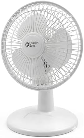 Comfort Zone CZ6D 6" Quiet Portable Indoor 2-Speed Desk Fan with Clip and Fully Adjustable Tilt in White