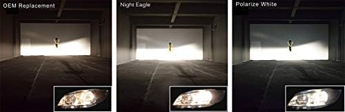 Voltage Automotive H11 Halogen Bulb (10 Pack) - Standard Replacement For High Beam Low Beam Driving Fog Light