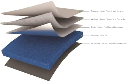 Cricut EasyPress Mat, Protective Heat-Resistant Mat for Heat Press Machines and HTV and Iron On Projects, [12" x 12"] (2004475)