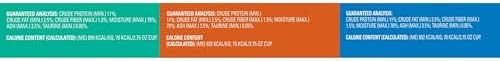 Meow Mix Paté & Shreds Wet Cat Food Variety Pack, Seafood & Poultry Favorites, 2.75 Ounce Cup (Pack of 12)