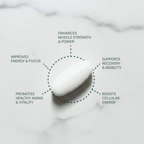 EverStrong - Creatine Monohydrate Blend - Clinically Studied for Golf Maximizing Driving Distance - Muscle Matrix Blend - Joint