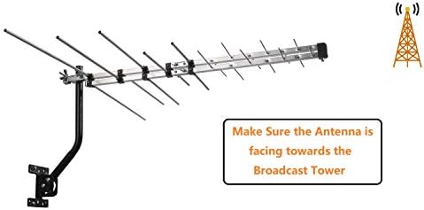 TV Outdoor Yagi Antenna with Long Range Reception Capacity - Digital TV Antenna Available for Attic or Roof Mount