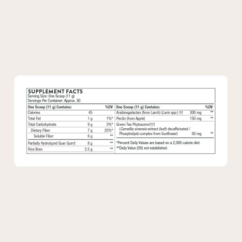 THORNE FiberMend, Prebiotic Fiber Powder with Antioxidants, 30 Servings | Supports Optimal Digestive Function