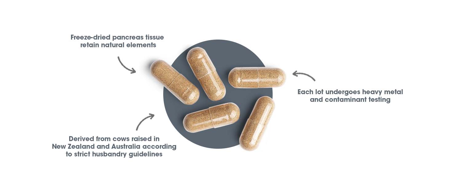 grass fed dessicated grassfed organ pills perfect organs organic heart soil desiccated trace