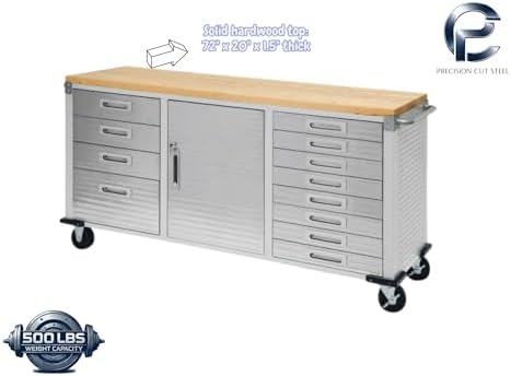 Heavy-Duty Rolling Workbench with Drawers and Cabinet, 77" W x 20" D x 37.5" H, (Red, 11 Drawer)