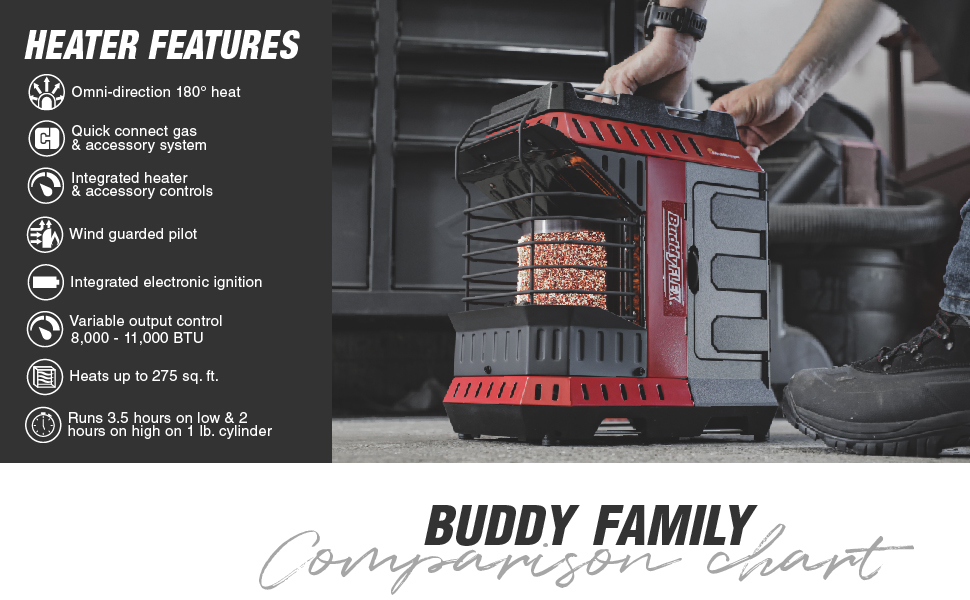 buddy flex heater;mr heater;indoor heater;propane heater