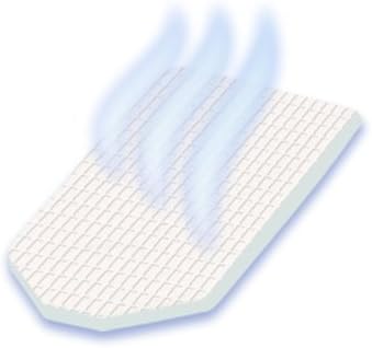 Vicks VapoPads– Soothing Menthol Vapor Pads 6 Count (Pack of 1) | Use with Vicks Humidifiers, Vaporizers, Waterless Vaporizers, and Sinus Inhalers
