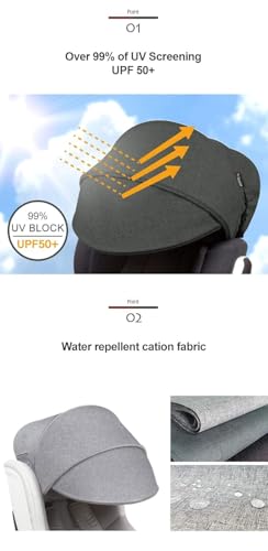 Manito Sun Shade Extender/Auxiliary Canopy for Car Seat (Black Grey)