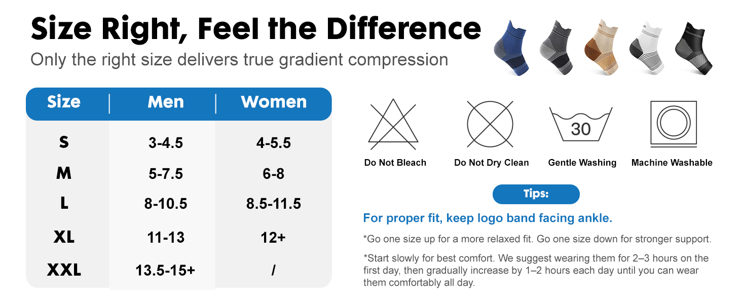 foot compression