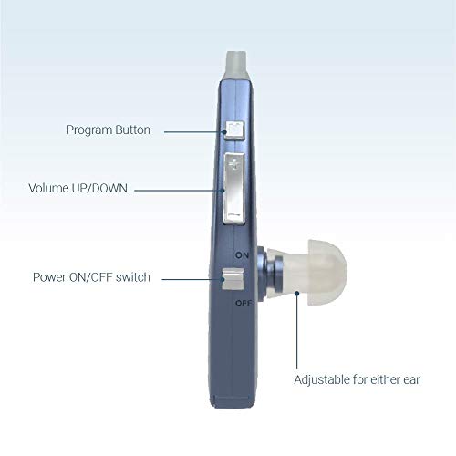Digital Hearing Amplifiers Qty 2 (Modern Blue) 500hr Battery by Britzgo BHA-220D