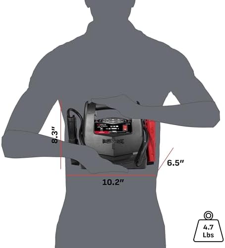 Schumacher Electric 1200A Lithium Car Battery Jump Starter and Power Station, 4-in-1 Solution, 150-PSI Air Compressor, 2.4A USB Charging