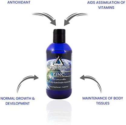 Mother Earth Minerals Ionic Liquid Zinc Supplement High Absorption Angstrom Zinc Mineral Drops for Immune Support