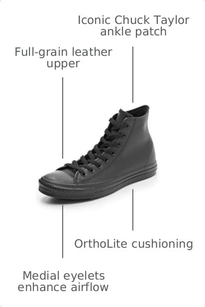 Converse Chuck Taylor All Star Leather High Top Shoe, black mono, 11 M US