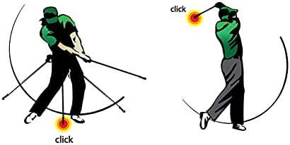 Hole in One: Golf Swing Trainer Patented for Distance, Rhythm, Tempo, Accuracy & Warmup
