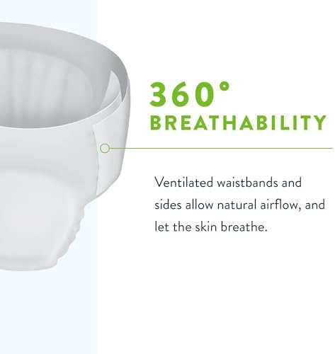 Prevail Incontinence_Protector, Size A (48 Count) | Disposable, Incontinence, Ultimate Absorbency, Size A