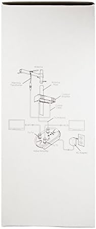 RadioShack Antenna-Mounted High-Gain Signal Amplifier