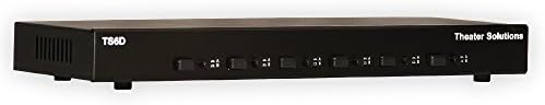 Theater Solutions TS6DV Dual Input 6 Zone Speaker Selector Box Volume Controls