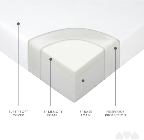 Milliard 4.5-Inch Memory Foam Sofa Bed Mattress Replacement, Queen Size, Pull Out Sofa Bed Queen Size, Sleeper Mattress & Couch Beds