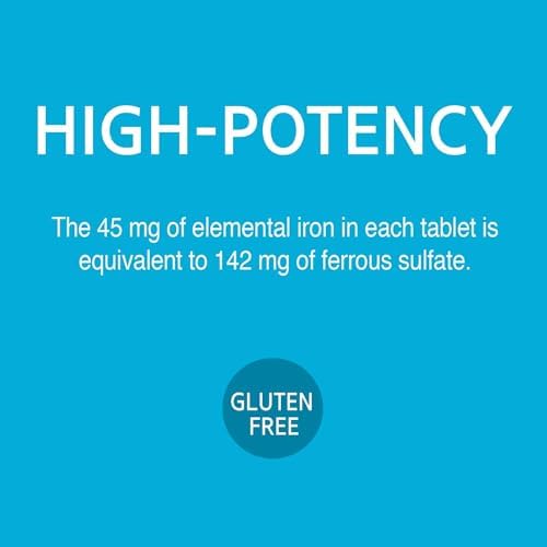 21st Century Slow Release Iron 45mg Tablets, Gentle on Stomach, 60 Count | High-Potency Ferrous Sulfate, Compare VS. Slow FE® & Healthy Red Blood Cells, Gluten Free, No Added Yeast, For Women & Men