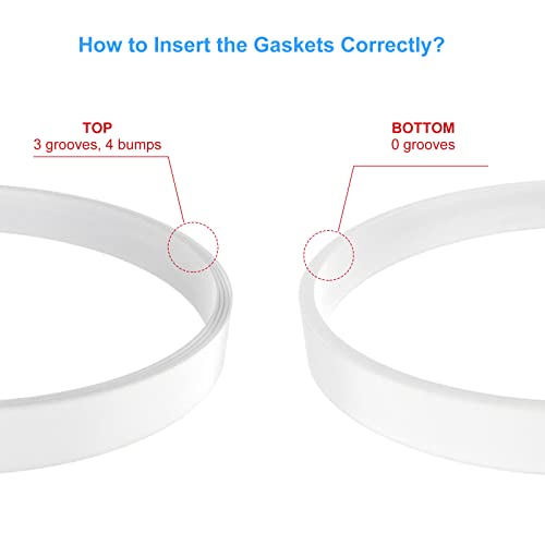 3.94-inch Blender Rubber Gaskets Fit for Ninja Blender, 5 Pack