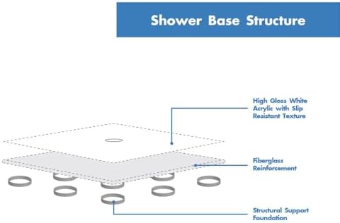 DreamLine SlimLine 34 in. D x 54 in. W x 2 3/4 in. H Center Drain Single Threshold Shower Base in Black, DLT-1134540-88